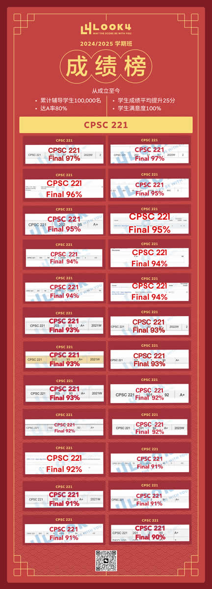 CPSC 221