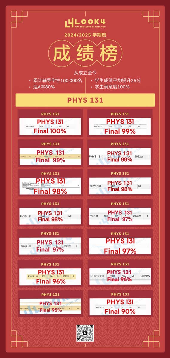 PHYS
