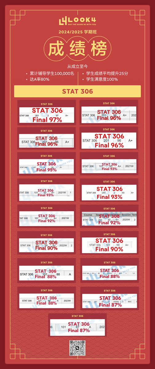 STAT 306